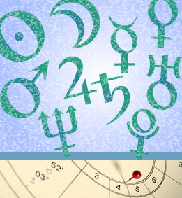 Shadow/Chart Interpretation