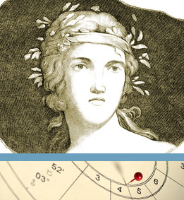 Vesta/Chart Interpretation