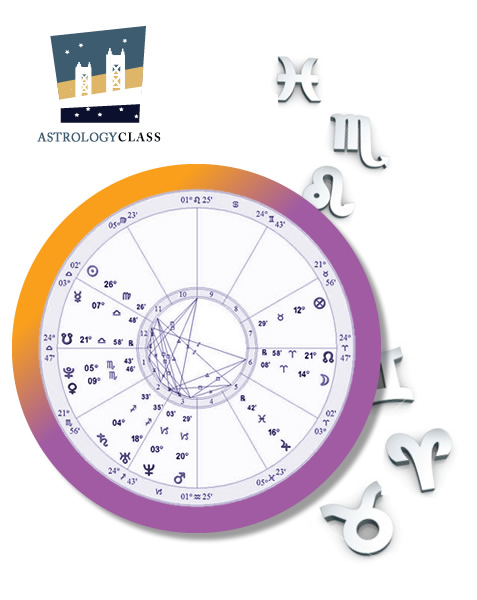 Chart and Glyphs